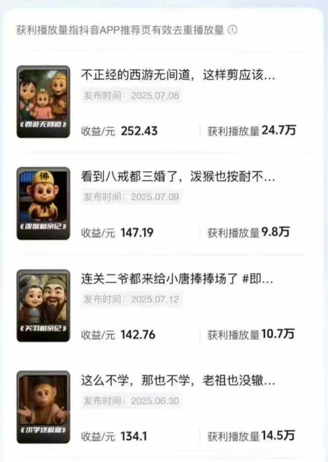 潮式无厘头抖音变现课，独创工业化生产流程，单号月收益2万+_豪客资源创业网-豪客资源_豪客资源库