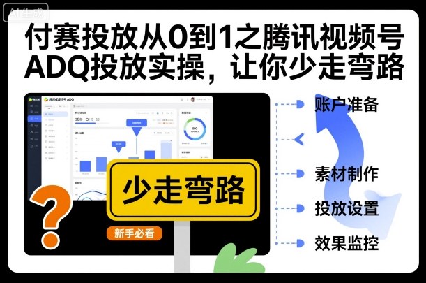 付赛投放从0到1之腾讯视频号ADQ投放实操，让你少走弯路——豪客资源创业项目网-豪客资源_豪客资源库