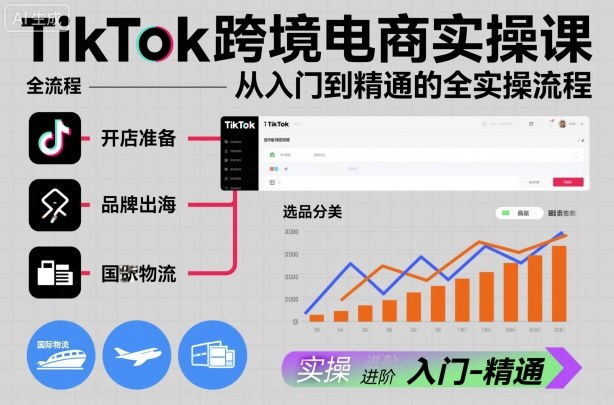 TikTok跨境电商实操课，从入门到精通的全实操流程——豪客资源创业项目网-豪客资源_豪客资源库