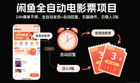 闲鱼全自动电影票项目,24h爆单不停,全自动发货+自动回复,无脑操作,日稳入3张【揭秘】——豪客资源创业项目网-豪客资源_豪客资源库