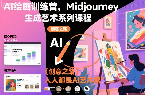 AI绘画训练营,Midjourney生成艺术系列课程,人人都是AI艺术家——豪客资源创业项目网-豪客资源_豪客资源库