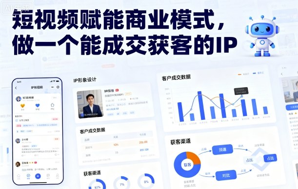 短视频赋能商业模式，做一个能成交获客的IP（更新）——豪客资源创业项目网-豪客资源_豪客资源库