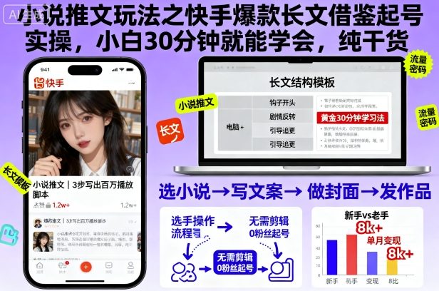 小说推文玩法之快手爆款长文借鉴起号实操,小白30分钟就能学会,纯干货——豪客资源创业项目网-豪客资源_豪客资源库