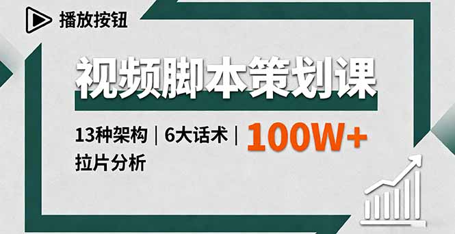 （16137期）视频脚本策划课，13种架构、6大话术、拉片分析，单条播放百万+_豪客资源创业项目网-豪客资源_豪客资源库