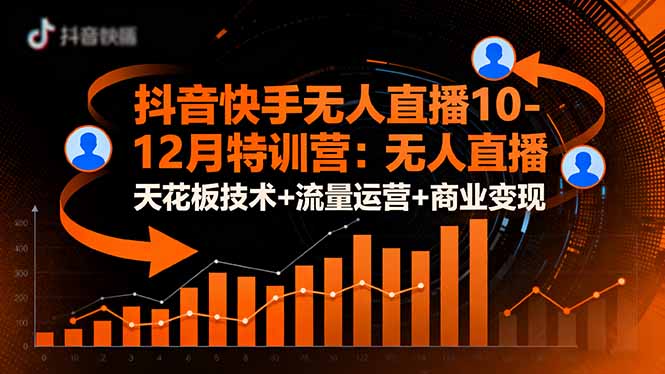 (16372期)抖音快手无人直播10-12月特训营:无人直播天花板技术+流量运营+商业变现_豪客资源创业项目网-豪客资源_豪客资源库