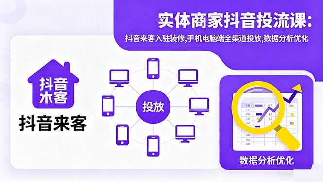 (16313期)实体商家抖音投流课:抖音来客入驻装修,手机电脑端全渠道投放,数据分析优化_豪客资源创业项目网-豪客资源_豪客资源库