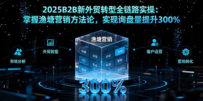（16129期）2025B2B新外贸转型全链路实操：掌握渔塘营销方法论，实现询盘量提升300%_豪客资源创业项目网-豪客资源_豪客资源库