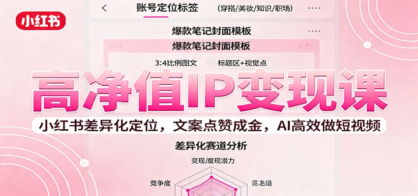 高净值IP变现课：小红书差异化定位，文案点赞成金， AI高效做短视频_豪客资源创业网-豪客资源_豪客资源库