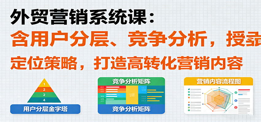 外贸营销系统课：含用户分层、竞争分析，授卖品、定位策略，打造高转化营销内容_豪客资源创业网-豪客资源_豪客资源库