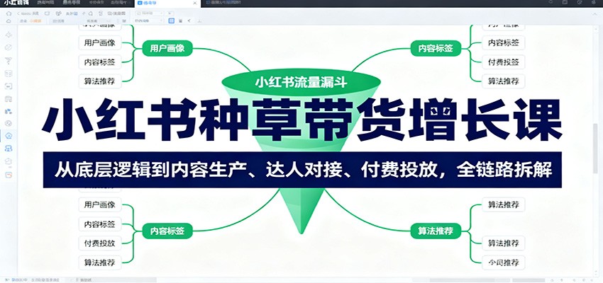 小红书种草带货增长课：从底层逻辑到内容生产、达人对接、付费投放，全链路拆解_豪客资源创业网-豪客资源_豪客资源库