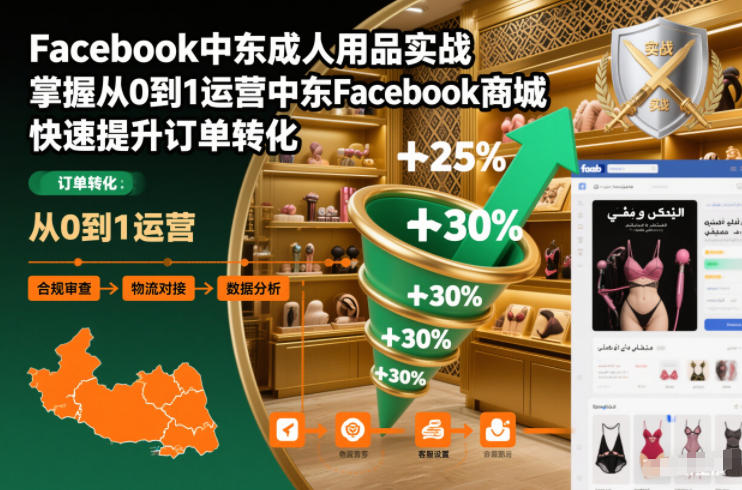 Facebook中东成人用品实战，掌握从0到1运营中东Facebook商城，快速提升订单转化——豪客资源创业项目网-豪客资源_豪客资源库