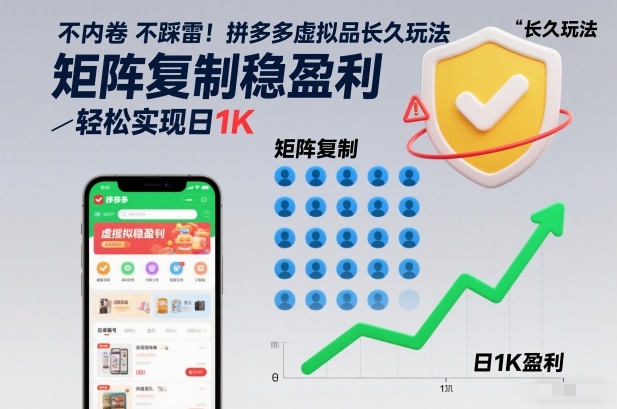 不内卷不踩雷！拼多多虚拟品长久玩法，矩阵复制稳盈利，轻松实现日1K【揭秘】——豪客资源创业项目网-豪客资源_豪客资源库