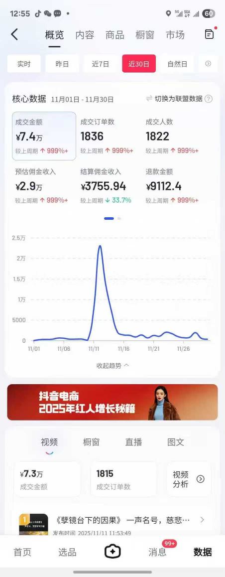 抖音某大V最新AI佛学带货项目，AI劝善视频制作教学，可涨粉可带货可做分成——豪客资源创业项目网-豪客资源_豪客资源库