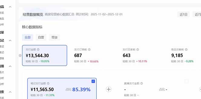 (16912期)小红书虚拟矩阵3.0:双轨模式+AI半垂直选品+店矩阵_豪客资源创业项目网-豪客资源_豪客资源库