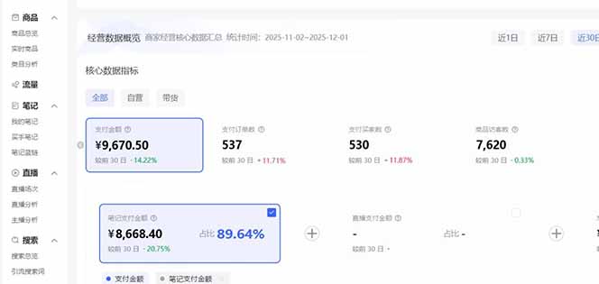 图片[4]-（16912期）小红书虚拟矩阵3.0：双轨模式+AI半垂直选品+店矩阵_豪客资源创业项目网-豪客资源
