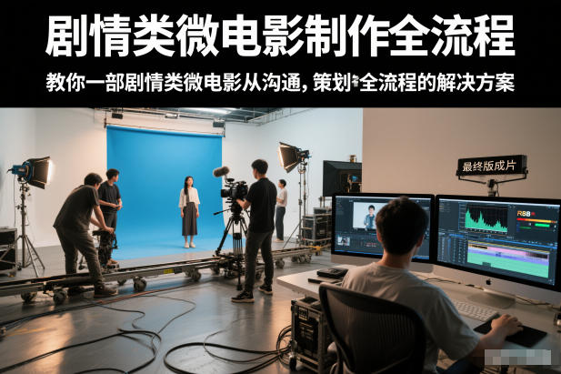 剧情类微电影制作全流程，教你一部剧情类微电影从沟通，策划到拍摄制作全流程的解决方案——豪客资源创业项目网-豪客资源_豪客资源库