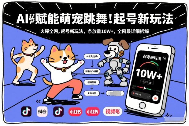AI赋能萌宠跳舞，火爆全网，起号新玩法，条条播放量10W+，全网最详细拆解——豪客资源创业项目网-豪客资源_豪客资源库