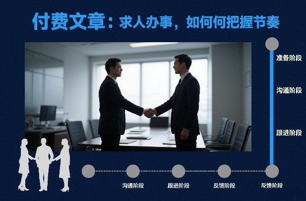 付费文章:求人办事,如何把握节奏——豪客资源创业项目网-豪客资源_豪客资源库