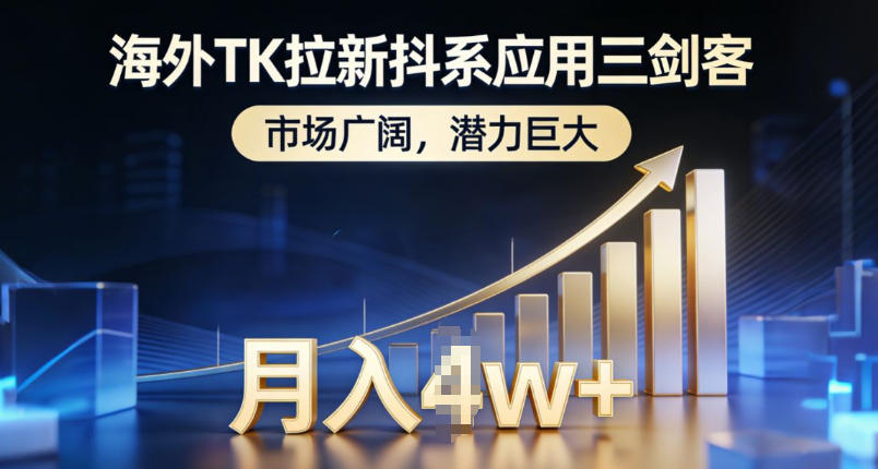 海外TK拉新抖系应用三剑客,市场广阔,潜力巨大,月入1w+——豪客资源创业项目网-豪客资源_豪客资源库