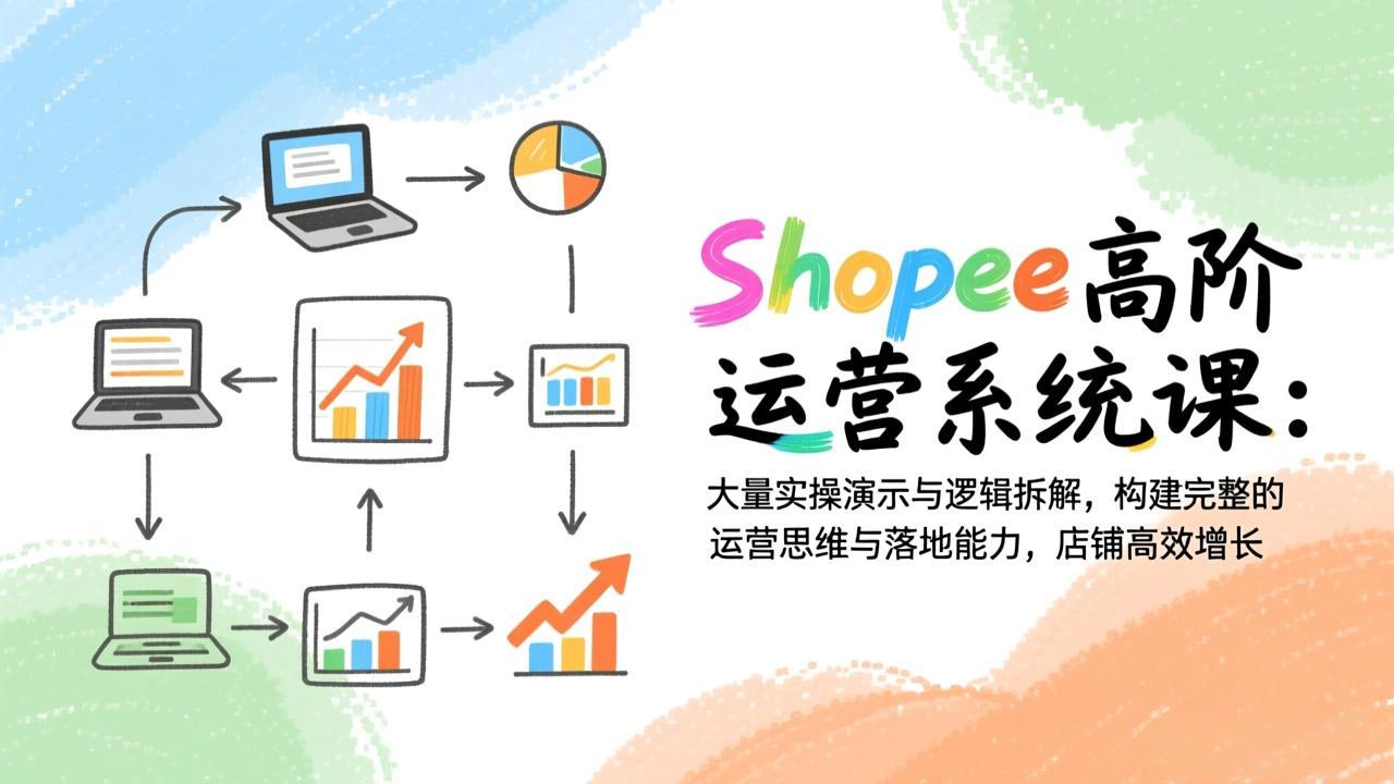 (17124期)Shopee高阶运营系统课:大量实操演示与逻辑拆解,构建完整的运营思维与落地能力,店铺高效增长_豪客资源创业项目网-豪客资源_豪客资源库
