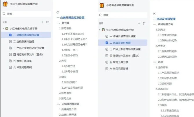 小红书虚拟电商实操手册,3万字保姆级教学,3个月从0賺到1w+——豪客资源创业项目网-豪客资源_豪客资源库