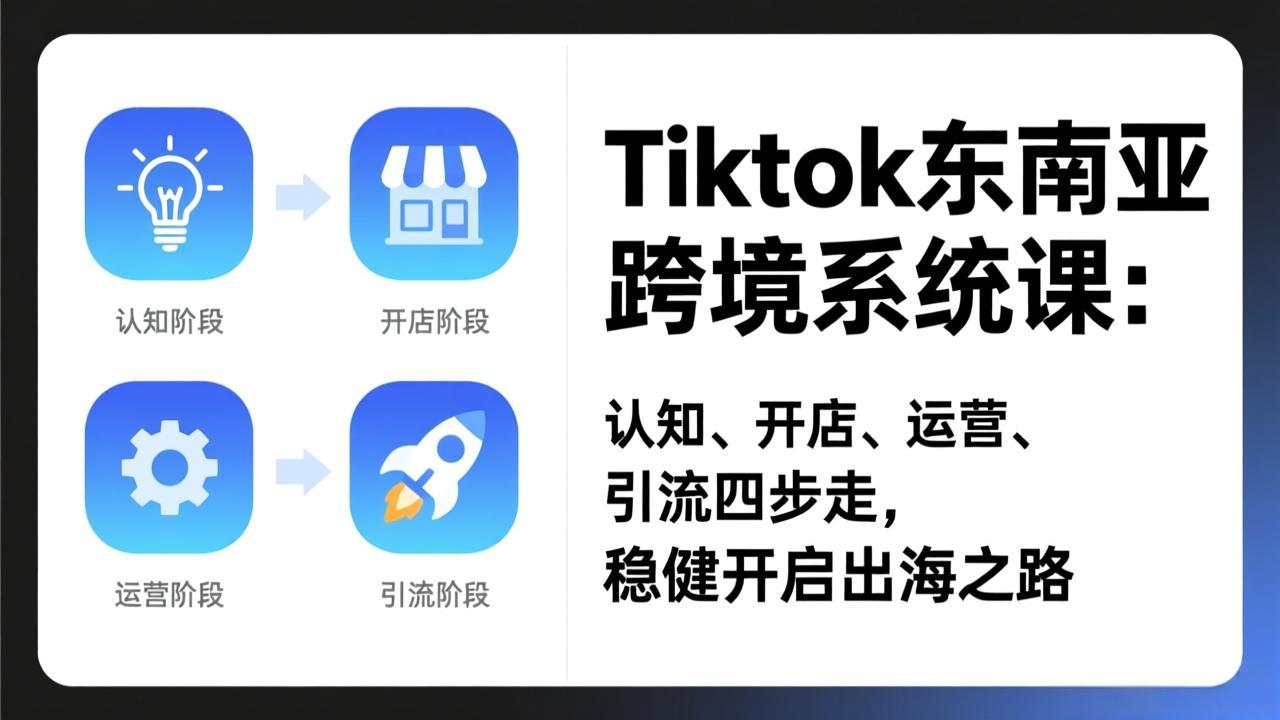 （17243期）TikTok东南亚跨境系统课：认知、开店、运营、引流四步走，稳健开启出海之路_豪客资源创业项目网-豪客资源_豪客资源库