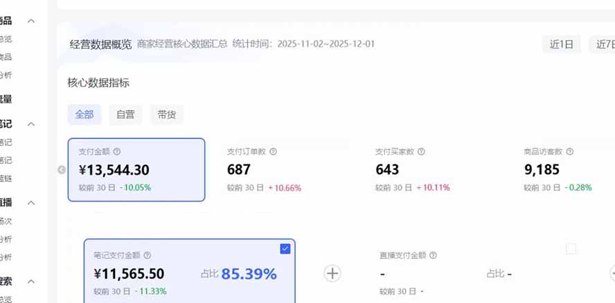 （17271期）小红书虚拟矩阵：软件批量发笔记，单店100款，3个店同时操作（共71节）_豪客资源创业项目网-豪客资源_豪客资源库