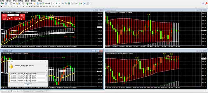 图片[2]-（17375期）【黄金期货AI搬砖】AI操盘手技术Vegas交易技术+聪明软件， 黄金期货日赚50-1000U， 长期稳定_豪客资源创业项目网-豪客资源