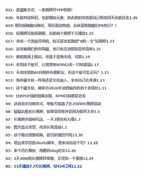 2026年油管情报包，youtube热门玩法风向标，助力创作者精准踩中风口，实现流量与变现的双重突破——豪客资源创业项目网-豪客资源_豪客资源库