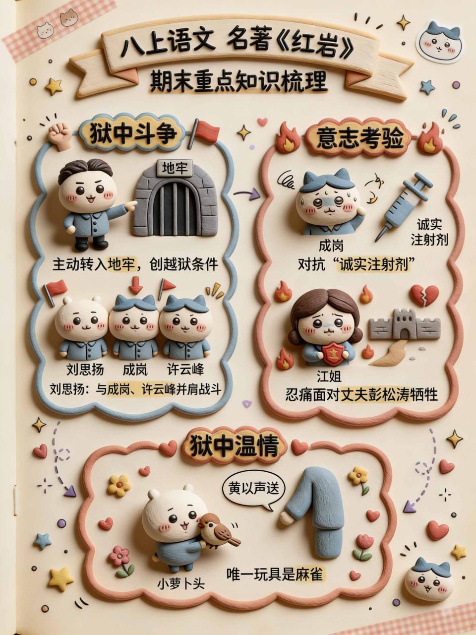 图片[4]-（17373期）Nano banana 教辅学科作图AI提示词，手把手带你做出真实可用的教学素材_豪客资源创业项目网-豪客资源