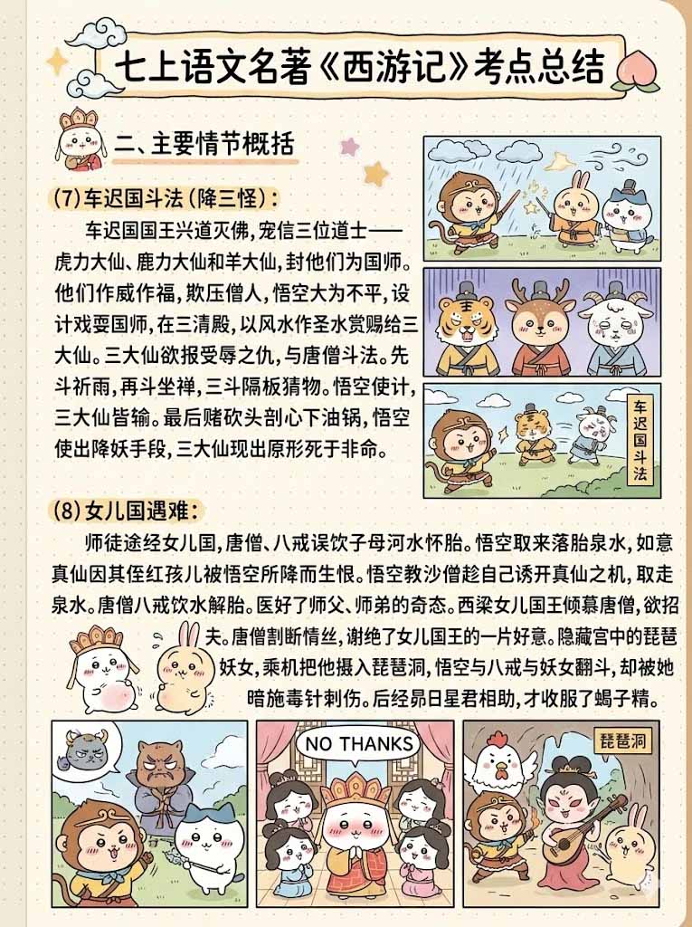 图片[5]-（17373期）Nano banana 教辅学科作图AI提示词，手把手带你做出真实可用的教学素材_豪客资源创业项目网-豪客资源