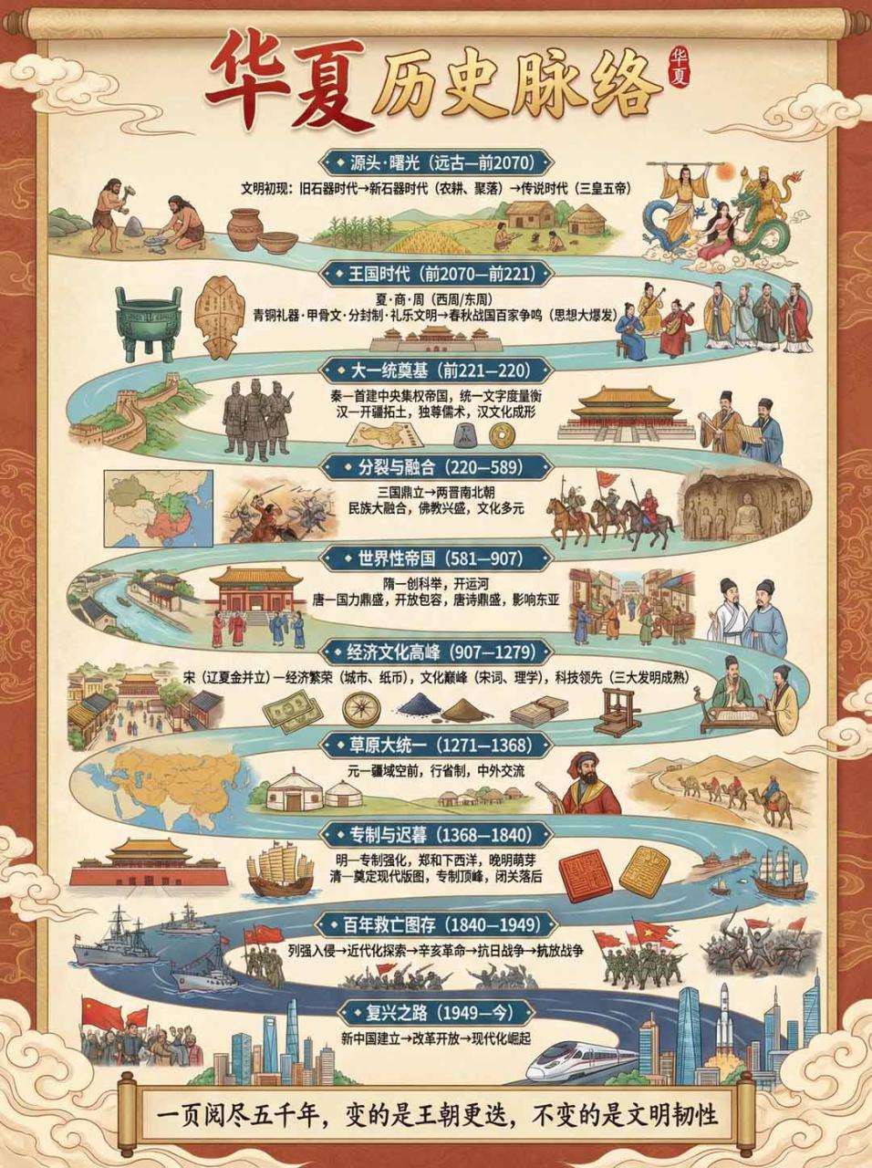 图片[7]-（17373期）Nano banana 教辅学科作图AI提示词，手把手带你做出真实可用的教学素材_豪客资源创业项目网-豪客资源