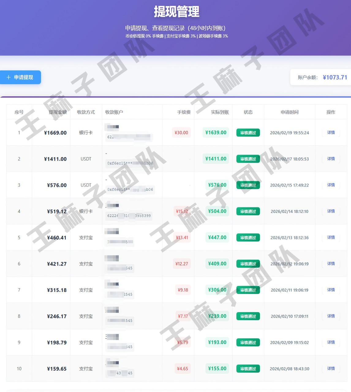 青创助手纯0撸项目,无门槛,每天手机挂4小时,日入3张,稳定运行4年多【揭秘】——豪客资源创业项目网-豪客资源_豪客资源库