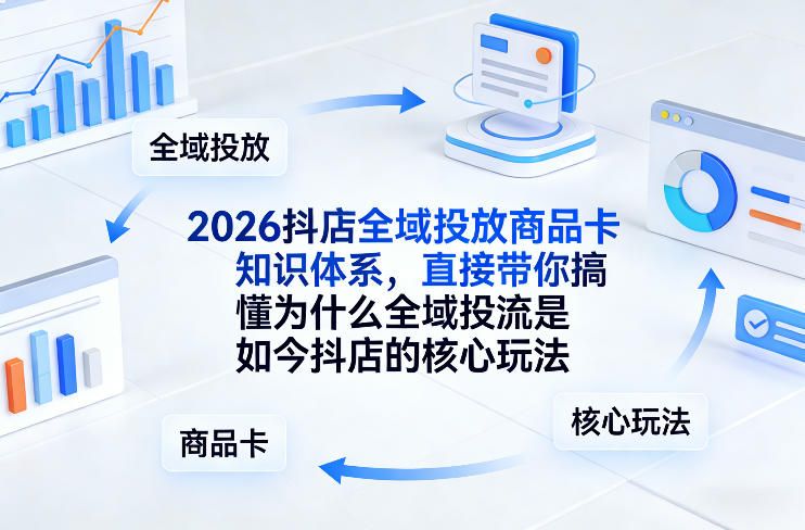 2026抖店全域投放商品卡知识体系,直接带你搞懂为什么全域投流是如今抖店的核心玩法——豪客资源创业项目网-豪客资源_豪客资源库