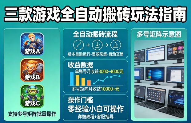 图片[1]-三款游戏全自动搬砖玩法，收益稳定月入1W，支持多号矩阵批量放大，零经验小白也可以操作【揭秘】——豪客资源创业项目网-豪客资源