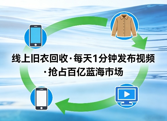 线上旧衣回收项目,我们给你提供视频,每天花一分钟发布视频,抢占百亿蓝海市场【揭秘】——豪客资源创业项目网-豪客资源_豪客资源库