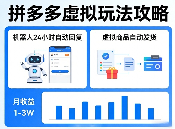 没人告诉你的拼多多虚拟玩法，机器人回复+发货，月搞1-3W【揭秘】——豪客资源创业项目网-豪客资源_豪客资源库