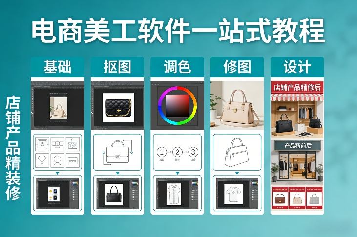 电商美工软件一站式教程,基础/抠图/调色/修图/设计,店铺产品精装修——豪客资源创业项目网-豪客资源_豪客资源库