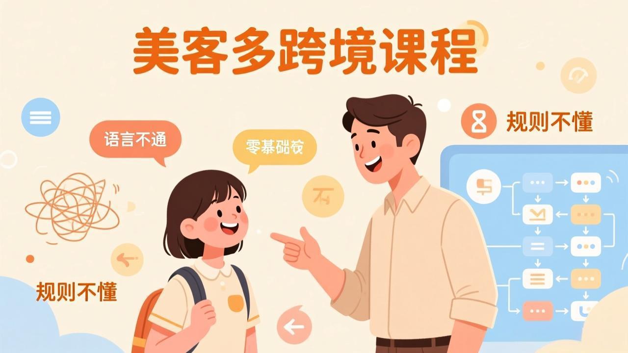 (17503期)怕语言不通、怕不懂规则?零基础小白也能做的美客多跨境课,手把手带你美客多开店稳赚_豪客资源创业项目网-豪客资源_豪客资源库