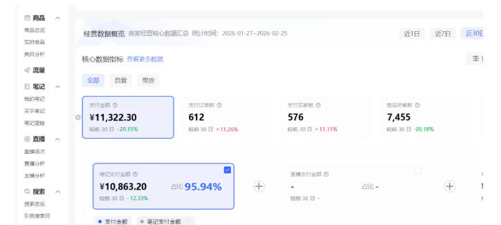 图片[2]-小红书虚拟矩阵4.0：单店4带1矩阵，单店月被动成交1.1W，可工作室矩阵放大——豪客资源创业项目网-豪客资源