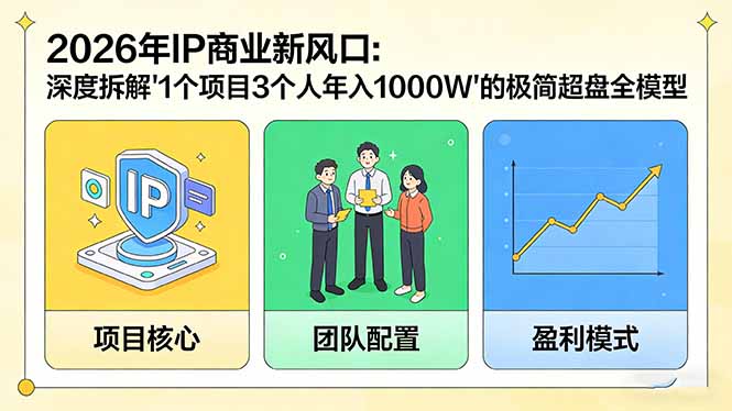 （17661期）2026年IP商业新风口：深度拆解“1个项目3个人年入1000W”的极简超盘全模型_豪客资源创业项目网-豪客资源_豪客资源库