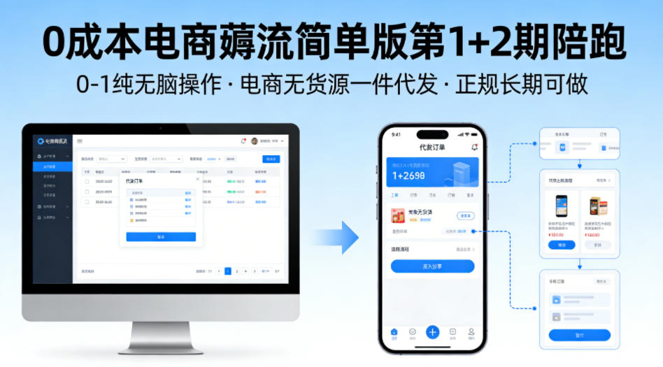 0成本电商薅流简单版第1+2期陪跑，0-1纯无脑操作，电商无货源一件代发，正规长期可做——豪客资源创业项目网-豪客资源_豪客资源库
