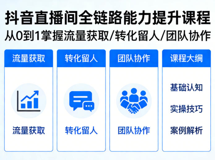 抖音直播间浓缩版视频课程，从0到1掌握直播间流量获取、转化留人、团队协作的全链路能力——豪客资源创业项目网-豪客资源_豪客资源库