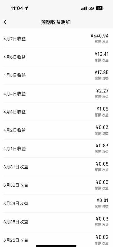 创作者分成计划，视频号-百度-头条-快手多平台变现，操作简单，人人可做，轻松日入600+——豪客资源创业项目网-豪客资源_豪客资源库