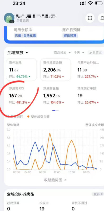 外面卖599的短视频带货投流课：从千川起号到爆款起量，全套好物投流打品实战玩法——豪客资源创业项目网-豪客资源_豪客资源库