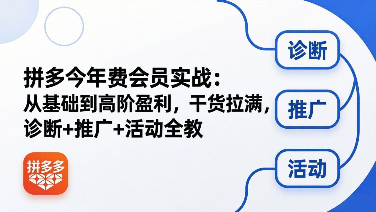 （18125期）拼多多年费会员实战(更新26年4月20)：从基础到高阶盈利，干货拉满，诊断+推广+活动全教_豪客资源创业项目网-豪客资源_豪客资源库