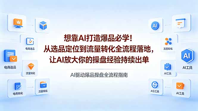 （18327期）想靠AI打造爆品必学！从选品定位到流量转化全流程落地，让AI放大你的操盘经验持续出单_豪客资源创业项目网-豪客资源_豪客资源库
